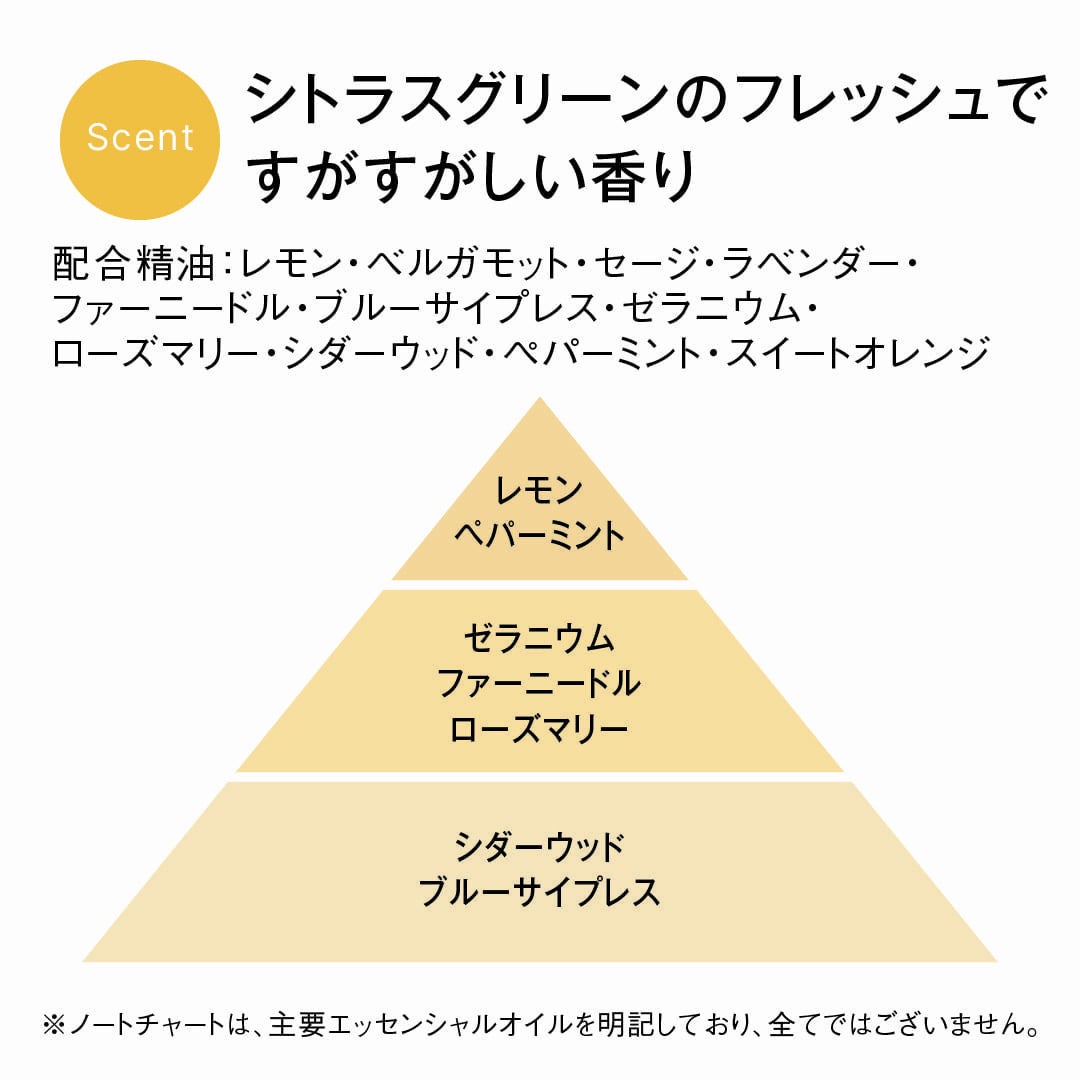 フレグランスオイル］ウェイクアップ アロマロールオン 10mL