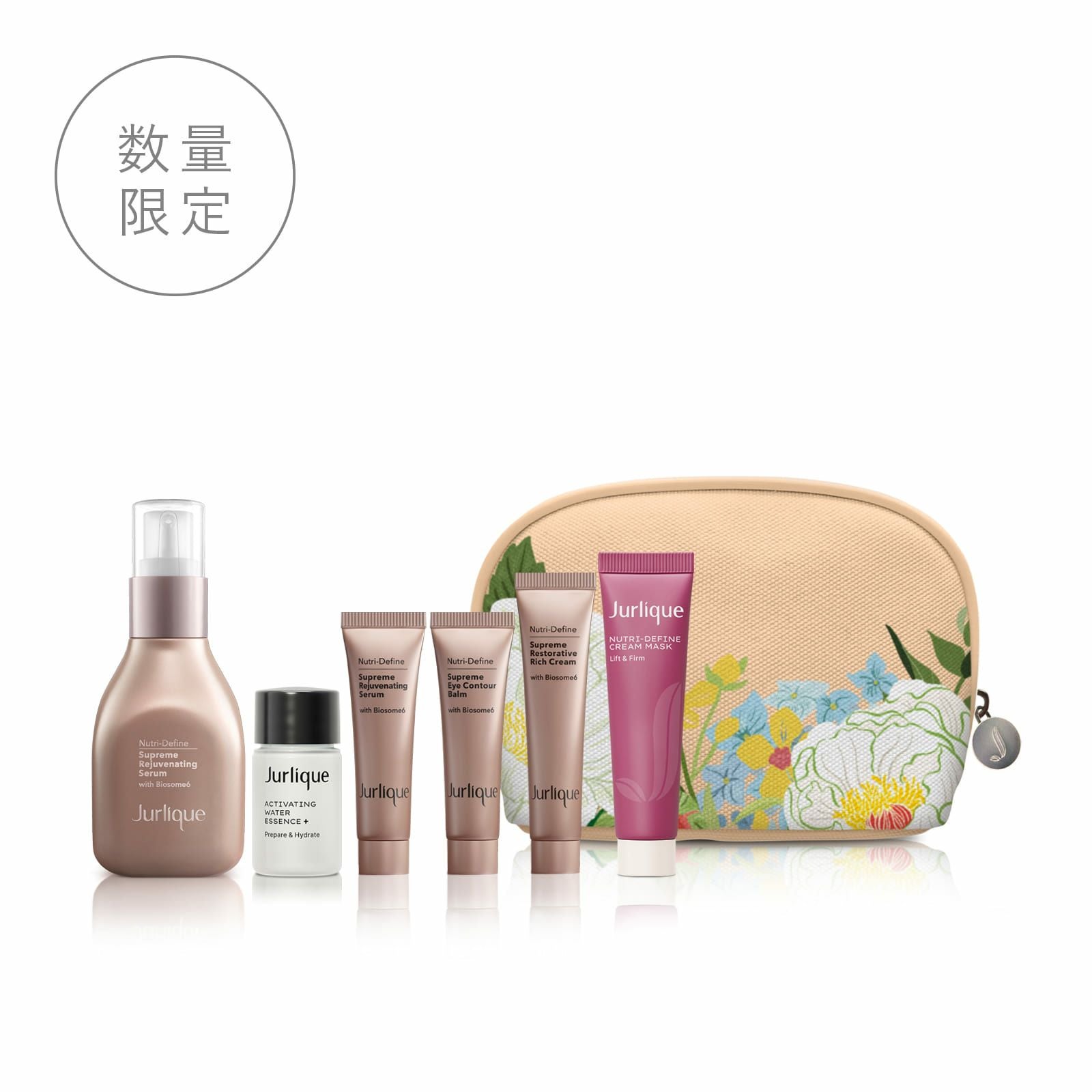 スキンケアセット]ニュートリディファインキット プレミアム